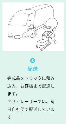 8.配送 完成品をトラックに積み込み、お客様まで配達します。アサヒレーザーでは、毎日自社便で配送しています。